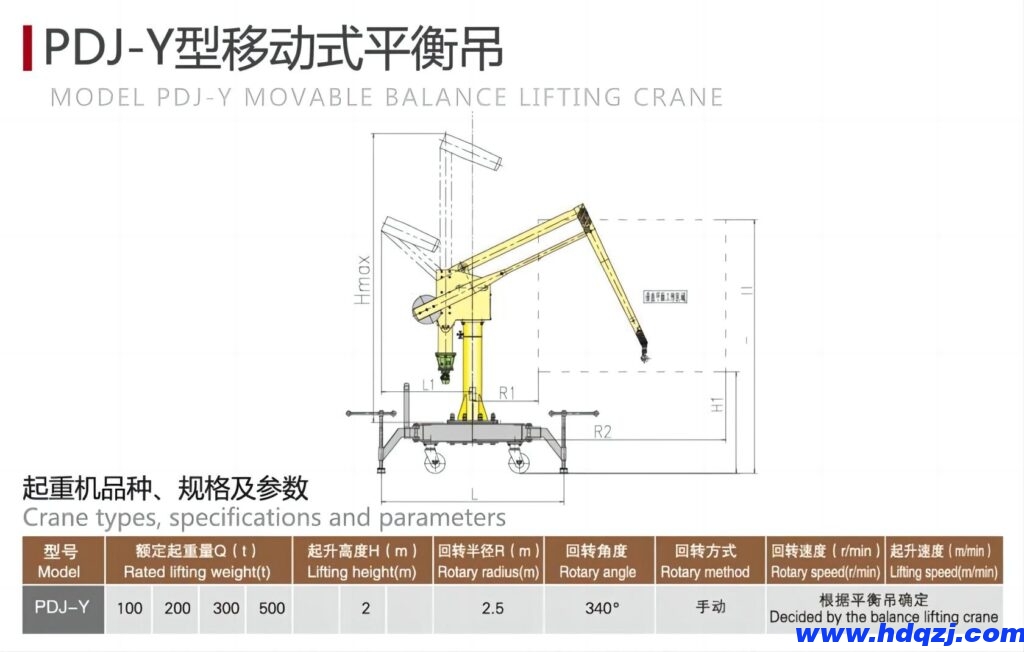 Structural diagram of mobile balance crane