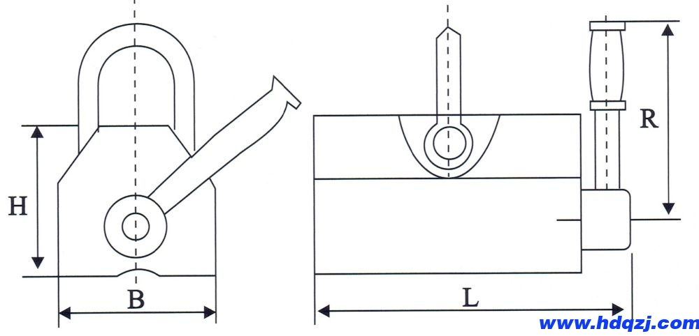HDtypeManualPermanent magnet suction cupExternal dimensions图