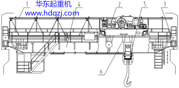 QDYType Metallurgical Bridge Crane图纸