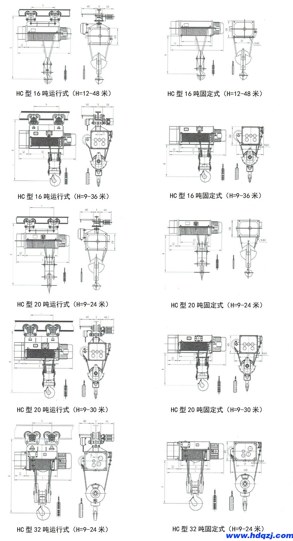 HCElectric hoist with square steel wire rope结构图